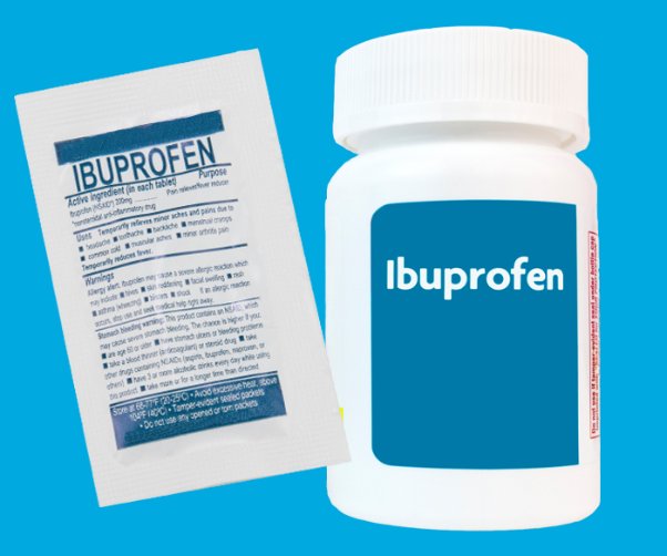 What you need to know about COVID-19 and Ibuprofen